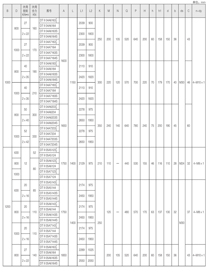 DT���͹̶�ʽ��ʽݔ�͙C����