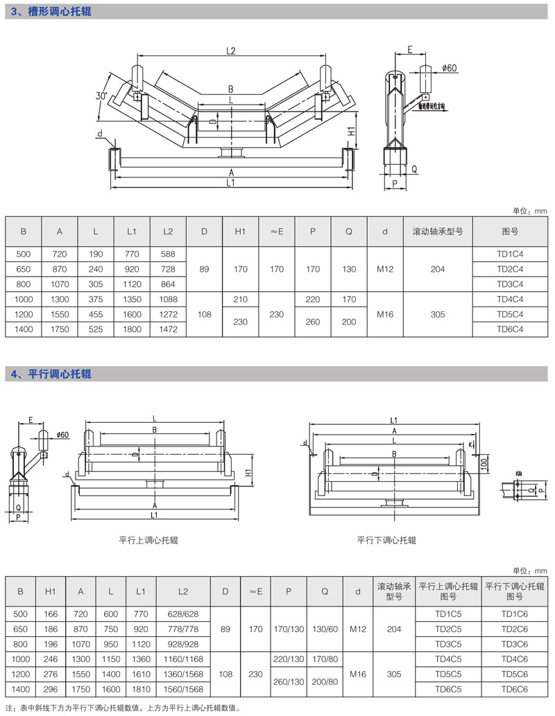 TD75��ͨ�Î�ʽݔ�͙C����
