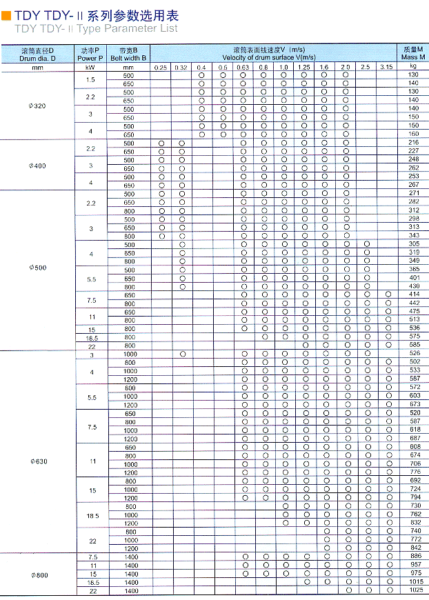 tdy tdy-iiϵ�Ѕ����x�ñ�